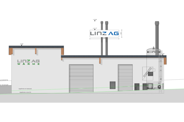 Titelbild Ried/Riedmark